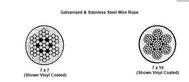Galvanized / Stainless Steel Wire Rope 7x7 7x19